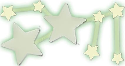 Svetleče zodiakalne oznake