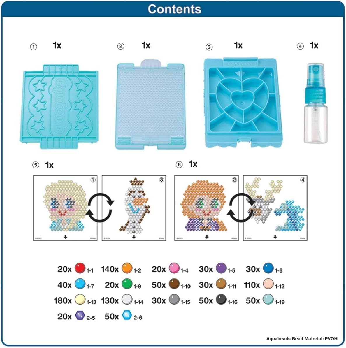 Disney Frozen 2 Igralni Set